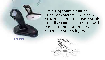 File:3M-ergonomic.png