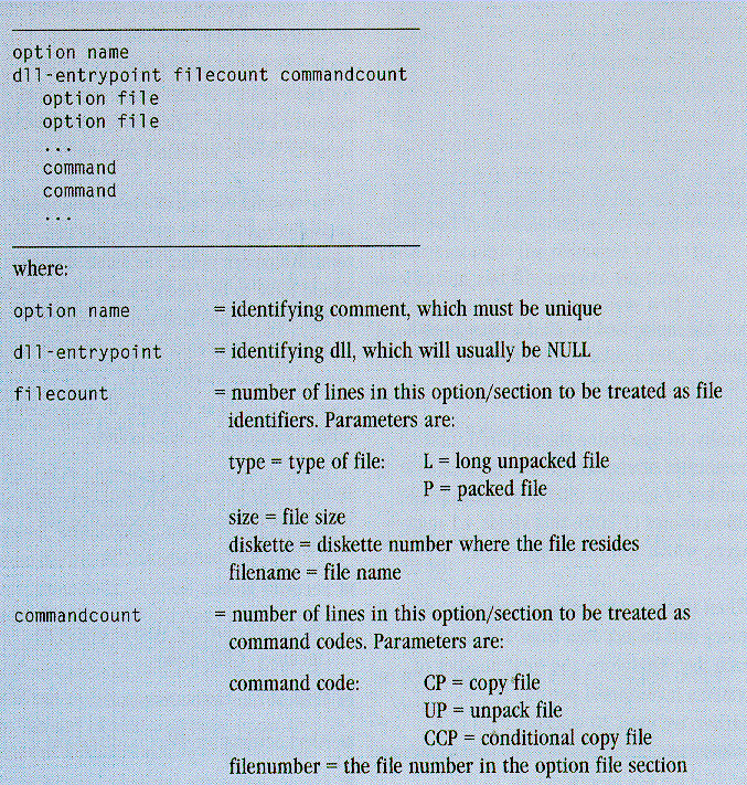 Figure 6. A Section of the INSTALL.INI File