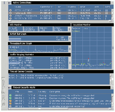 Version 3.0, remote control panel