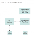 Thumbnail for version as of 18:47, 25 February 2015