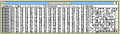 Thumbnail for version as of 07:43, 10 February 2024