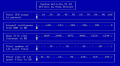 Thumbnail for version as of 01:14, 10 September 2022