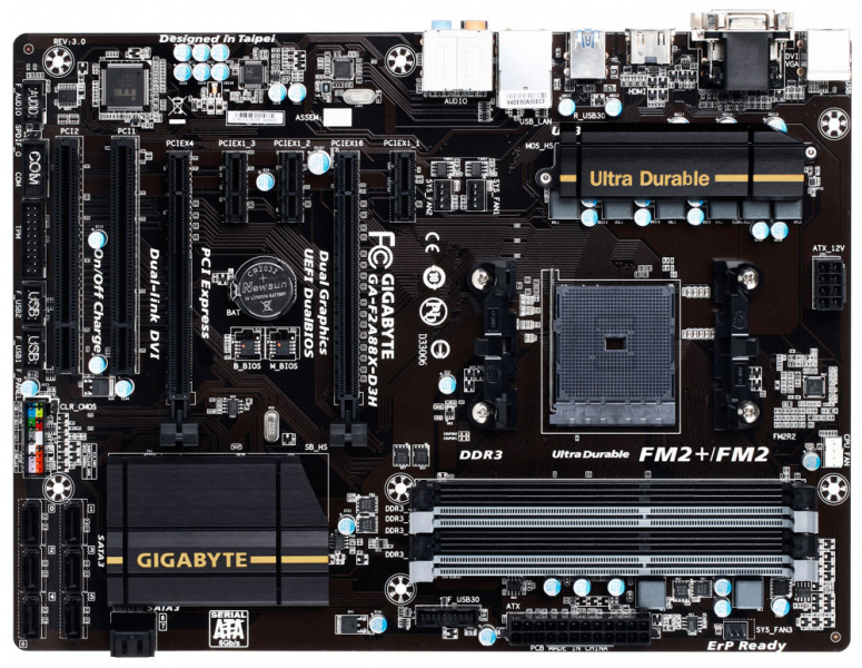 File:Gigabyte GA-F2A88X-D3H.jpg