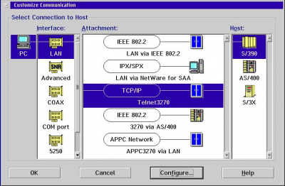 PCOMM configuration options