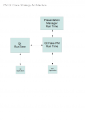 Thumbnail for version as of 18:45, 25 February 2015