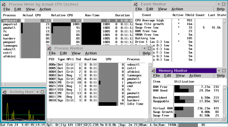 File:PMPatrol-001.png
