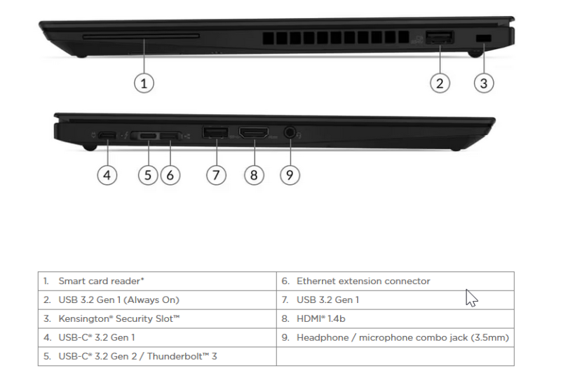 File:Lenovo-laptop-thinkpad-T14s 002.png